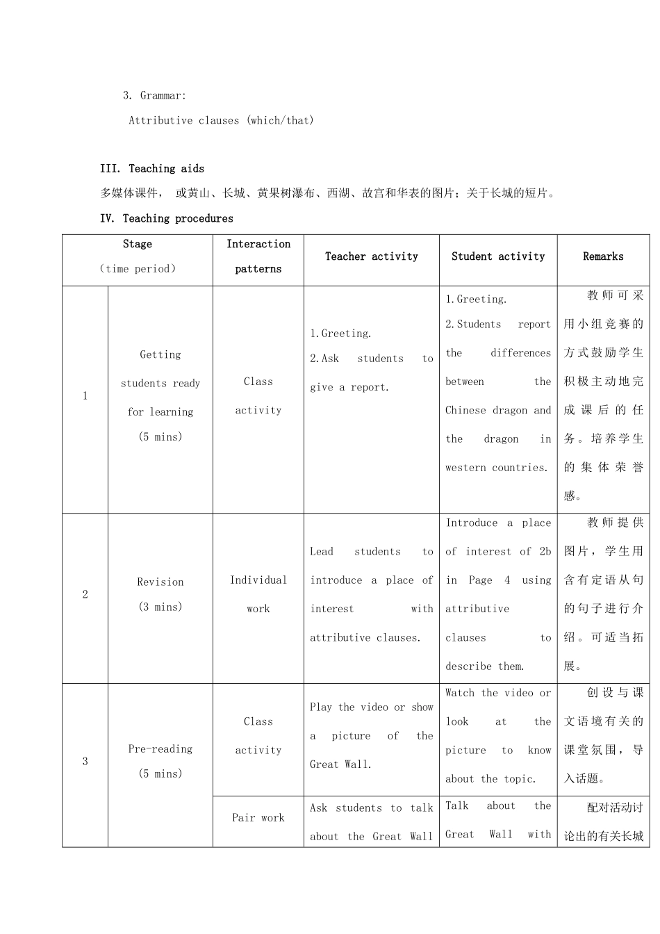 九年级英语下册 Unit 5 Topic 1 China attracts millions of tourists from all over the world Section C教学设计 （新版）仁爱版-（新版）仁爱版初中九年级下册英语教案_第2页