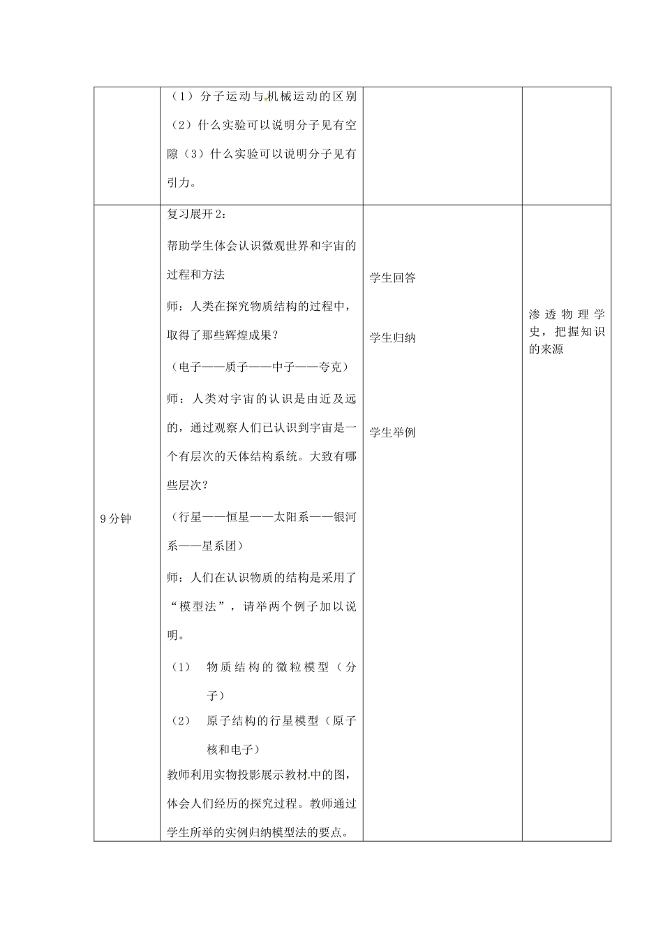 八年级物理下册 第七章 从粒子到宇宙教案 苏科版-苏科版初中八年级下册物理教案_第3页