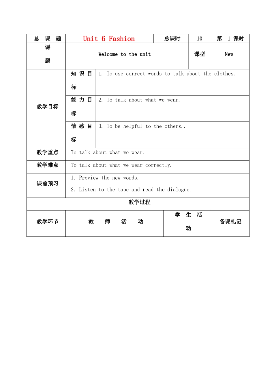 七年级英语上册 Unit6 Fashion 教案 牛津版_第1页