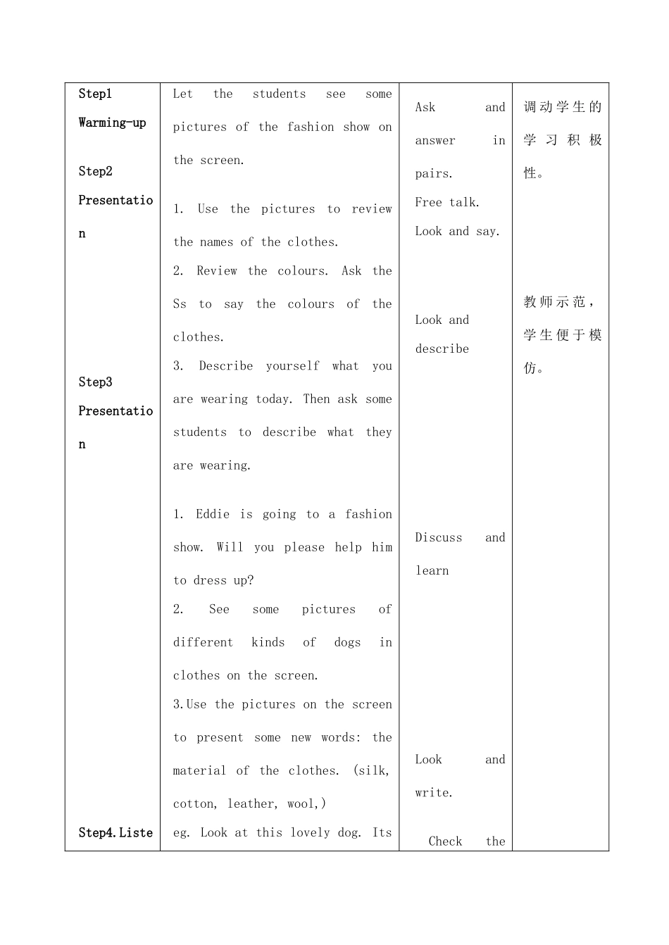 七年级英语上册 Unit6 Fashion 教案 牛津版_第2页