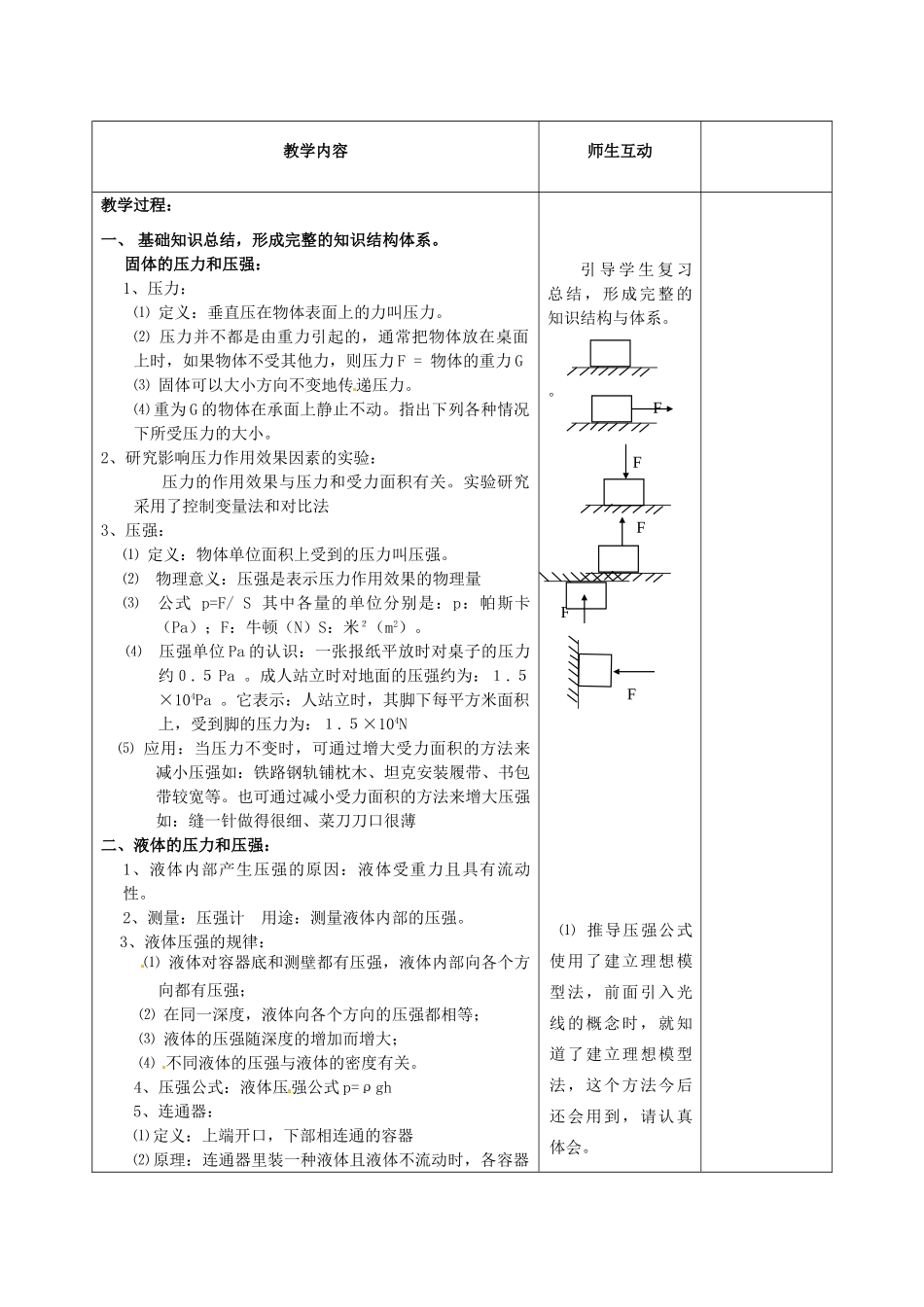 中考物理考点复习12 压强教案1-人教版初中九年级全册物理教案_第2页