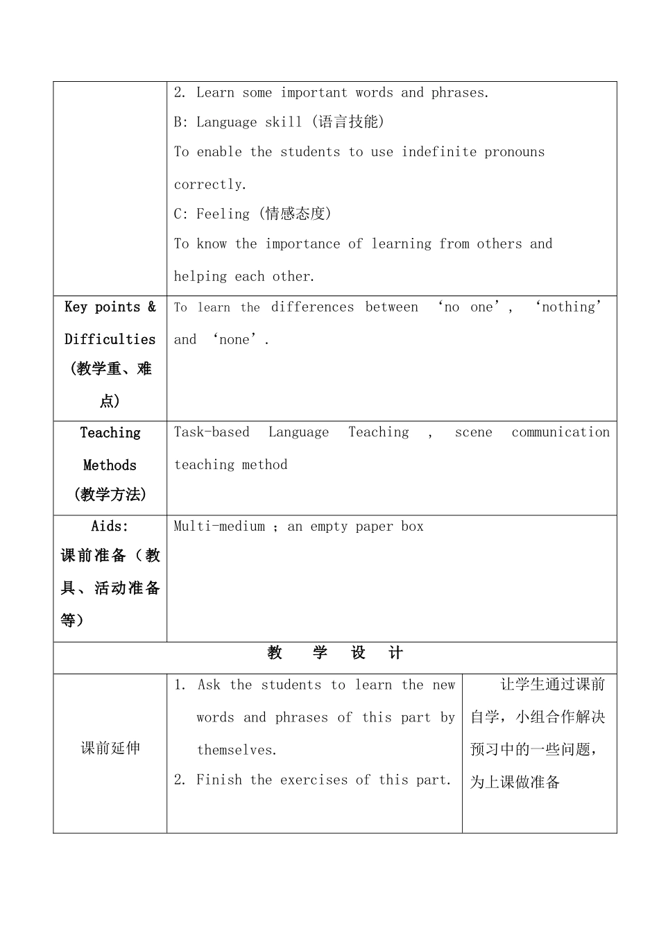 九年级英语上册 Unit 2  Color课案 牛津版_第2页