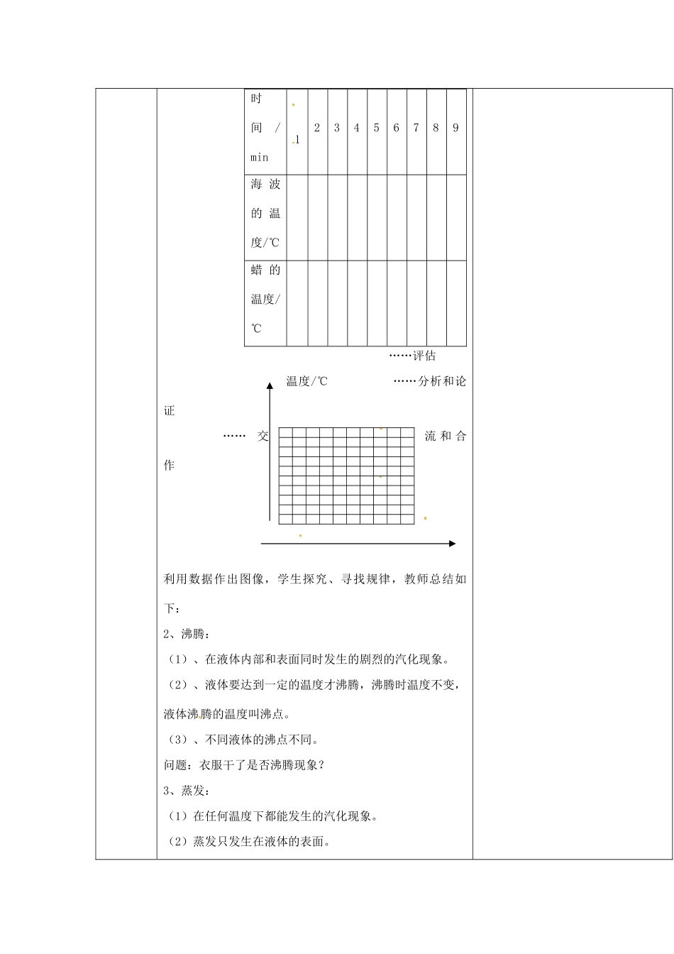 云南省大理州苗尾九年制学校八年级物理上册《4.3 汽化和液化》教案 新人教版_第2页