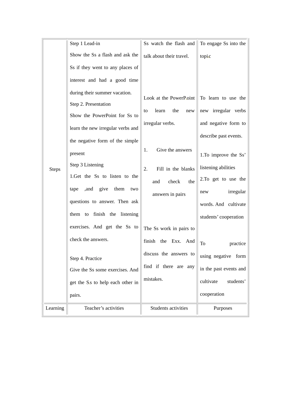 七年级英语下册 Unit 11 Lesson 42 They Went to Rome教案 北师大版_第2页