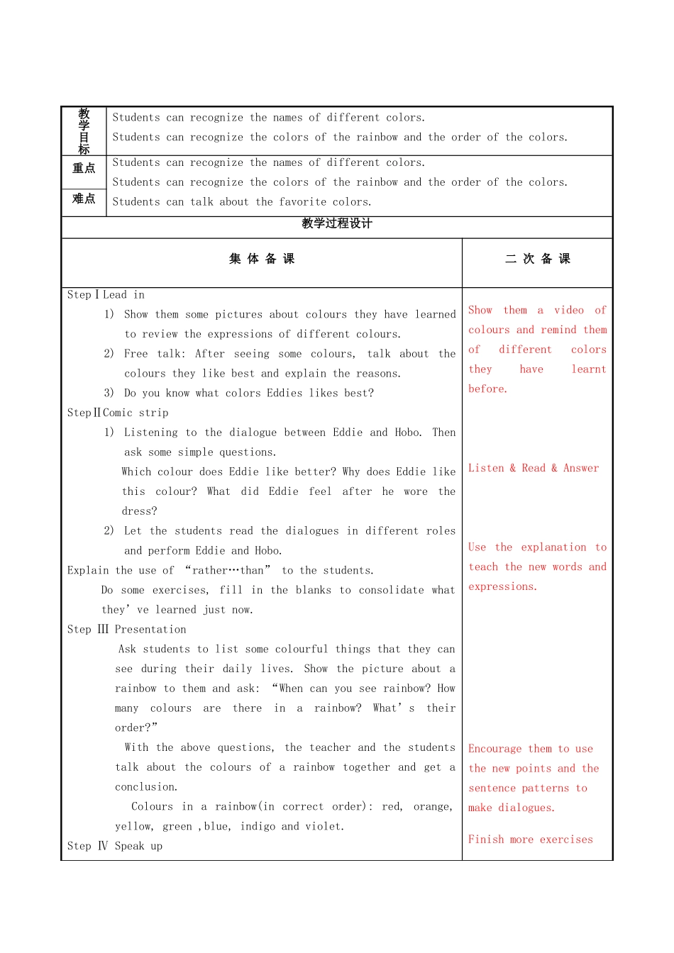 九年级英语上册 Unit 2 Colour教案 （新版）牛津版-（新版）牛津版初中九年级上册英语教案_第2页
