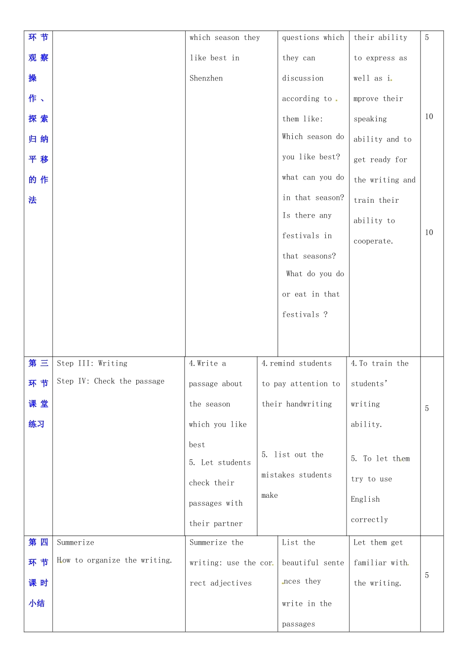 七年级英语上册 Unit 4 Seasons教案6 （新版）牛津深圳版-牛津深圳版初中七年级上册英语教案_第2页