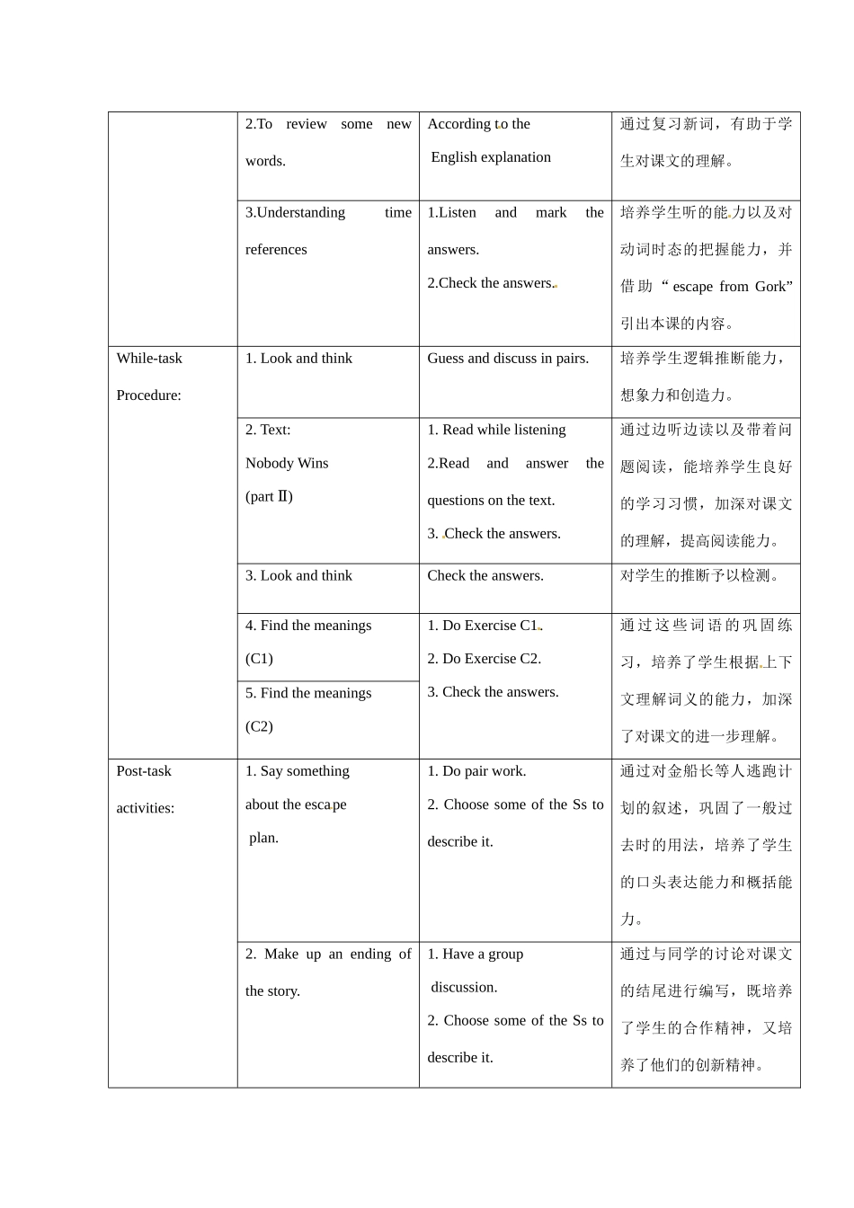 八年级英语：Chapter 7 Nobody winsⅡThe second period教案上海牛津版_第2页