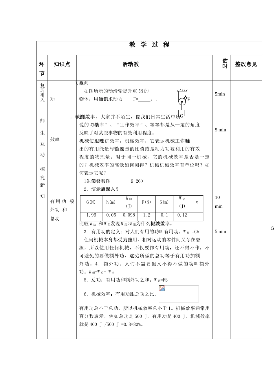 八年级物理：五、提高机械的效率教学设计（沪科版）_第2页