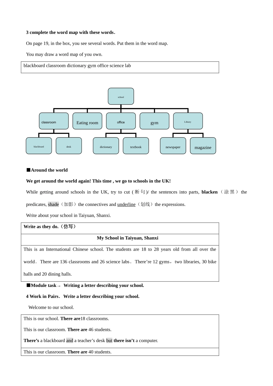 七年级英语Module3 Unit3教案 外研社_第3页