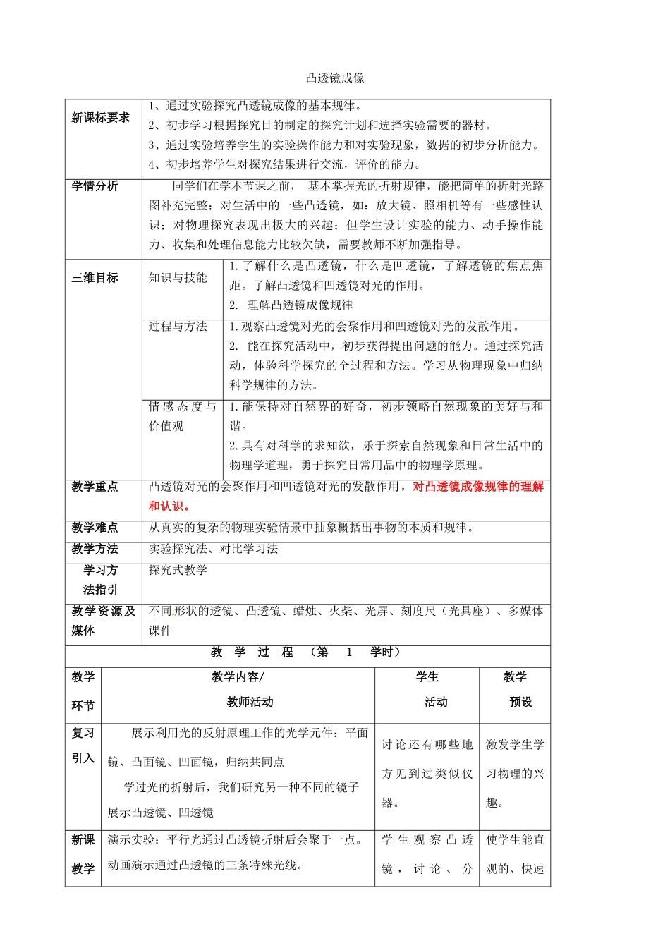 八年级物理全册《4.5 科学探究 凸透镜成像》教案 （新版）沪科版-（新版）沪科版初中八年级全册物理教案_第1页