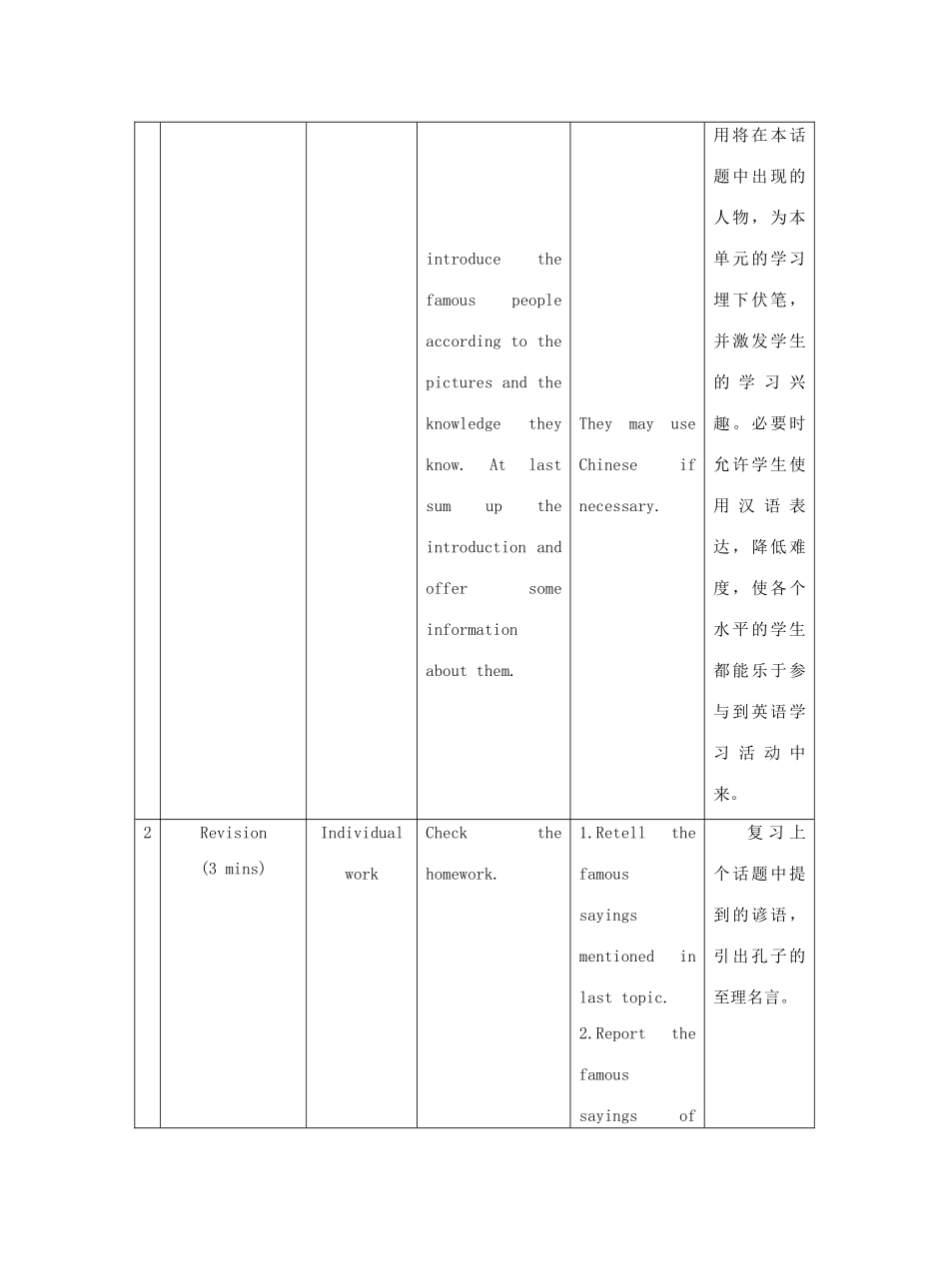 九年级英语下册 Unit 5 China and the World Topic 2 He is really the pride of China Section A教学案例设计 （新版）仁爱版-（新版）仁爱版初中九年级下册英语教案_第3页