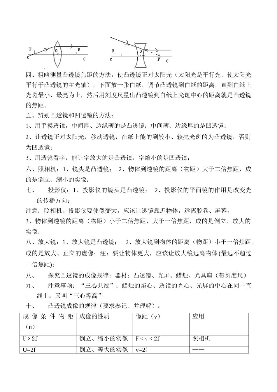 八年级物理 第三章《透镜及其应用》基础知识复习提纲_第2页