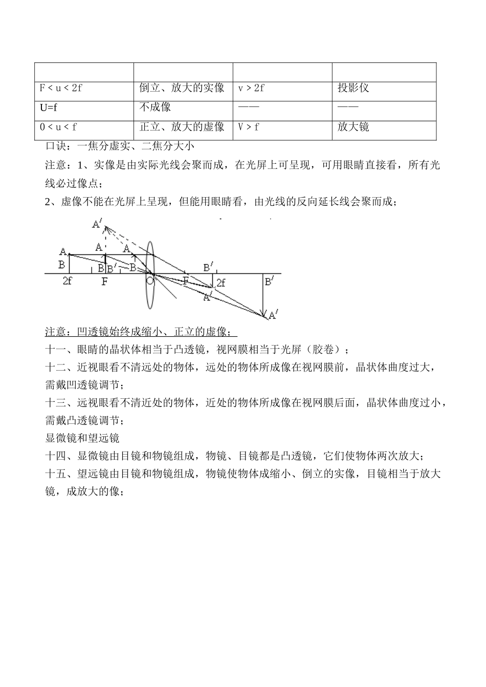 八年级物理 第三章《透镜及其应用》基础知识复习提纲_第3页