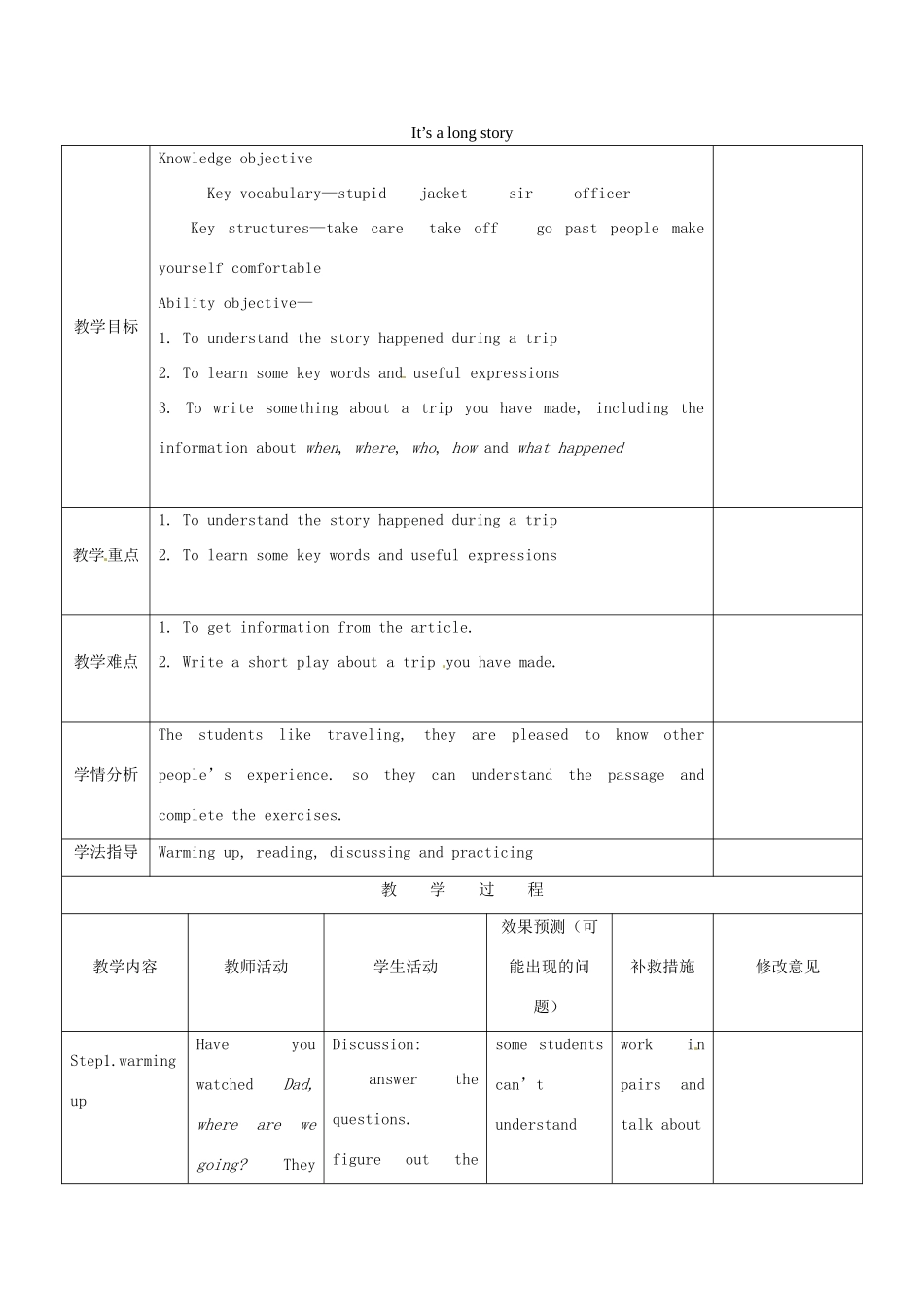 四川省华蓥市九年级英语下册《Module 1 Unit 2 It’s a long story》教案 （新版）外研版-（新版）外研版初中九年级下册英语教案_第1页