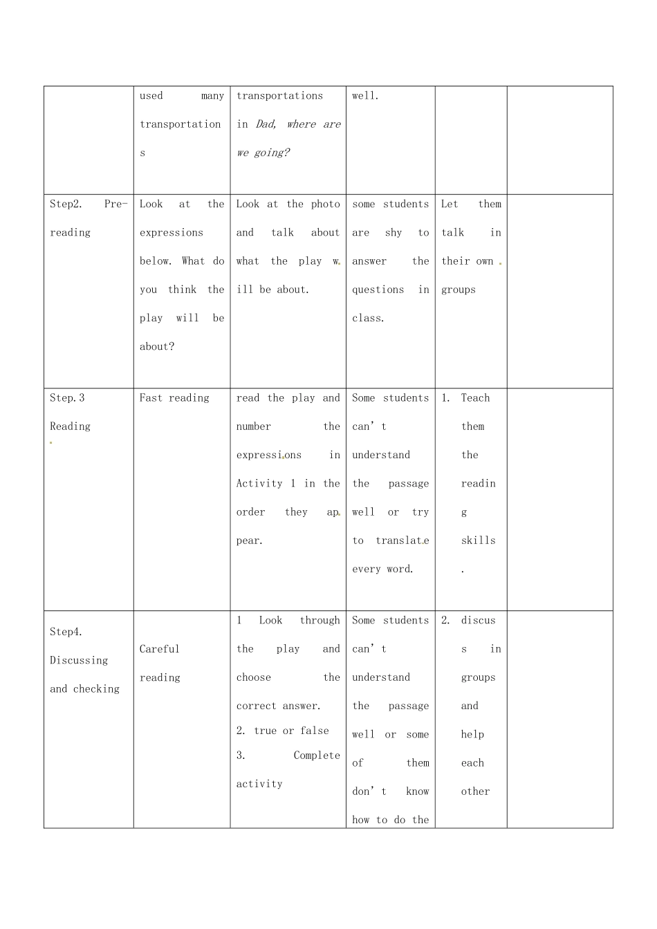 四川省华蓥市九年级英语下册《Module 1 Unit 2 It’s a long story》教案 （新版）外研版-（新版）外研版初中九年级下册英语教案_第2页