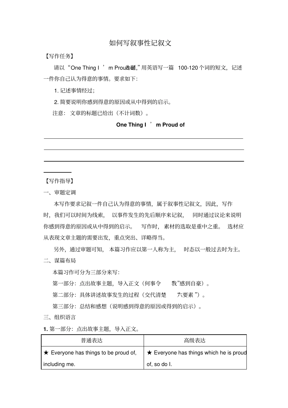 2017-2018学年人教课标高一英语必修3辅导：Unit1FestivalsaroundtheworldGUIDEDWRITING_第1页