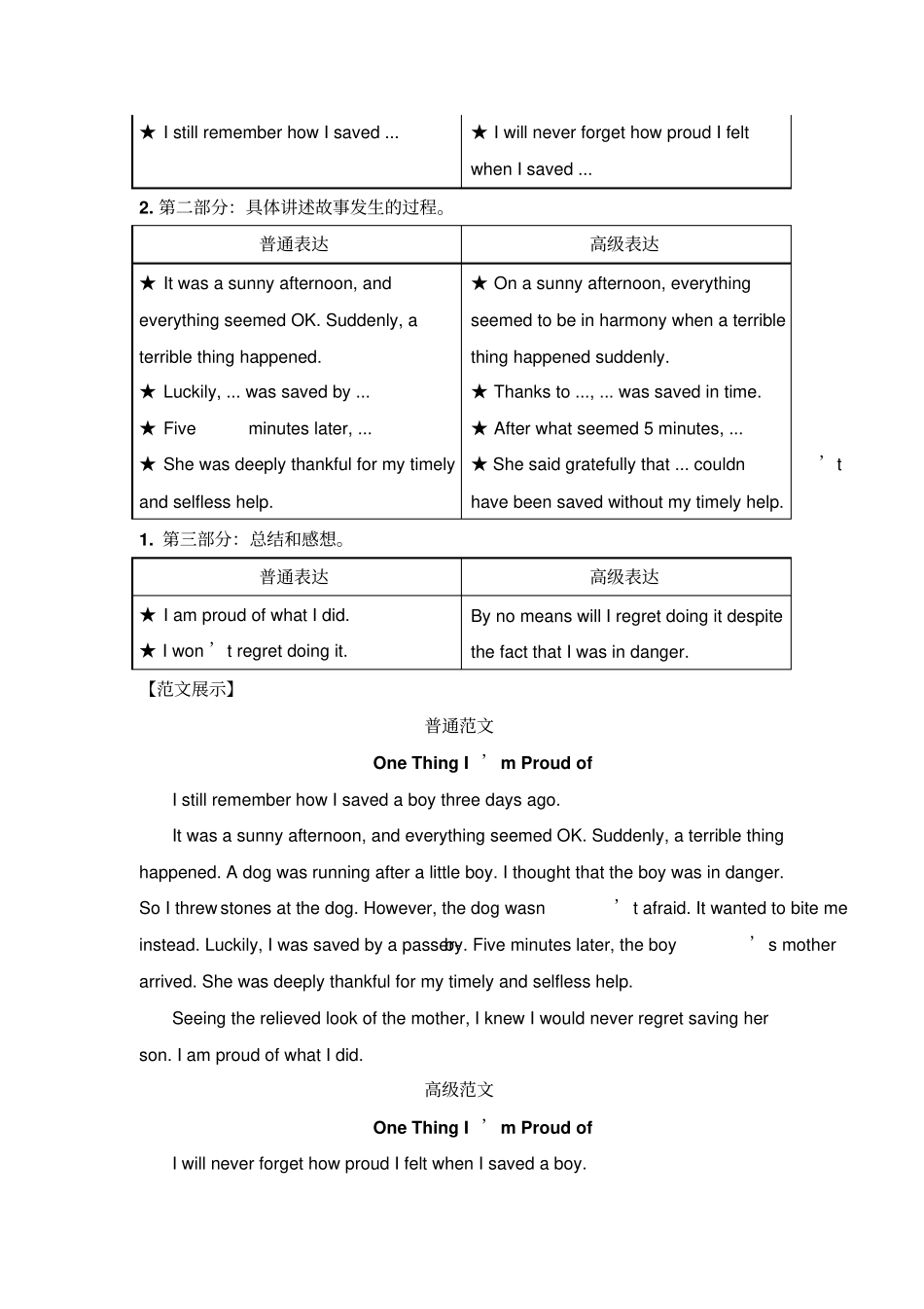 2017-2018学年人教课标高一英语必修3辅导：Unit1FestivalsaroundtheworldGUIDEDWRITING_第2页