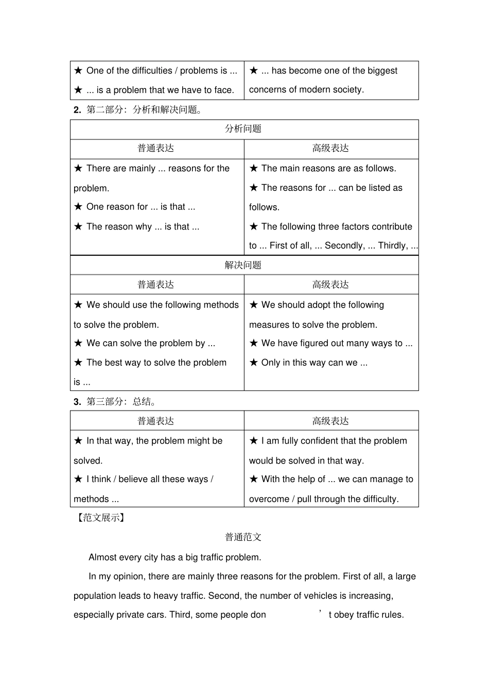 2017-2018学年人教课标高一英语必修3辅导：Unit4AstronomyGUIDEDWRITING_第2页
