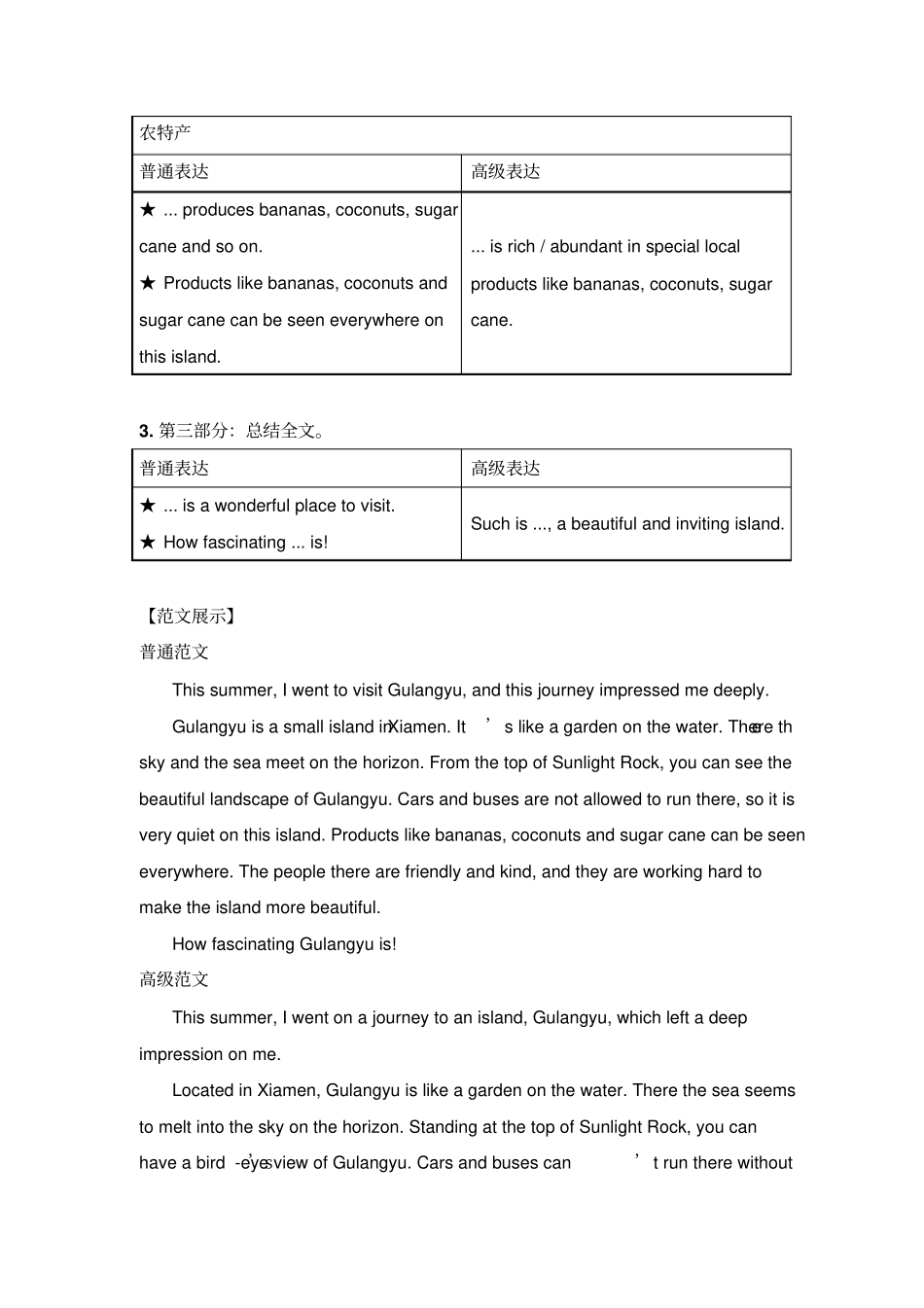 2017-2018学年人教课标高一英语必修3辅导：Unit5CanadaGUIDEDWRITING_第3页