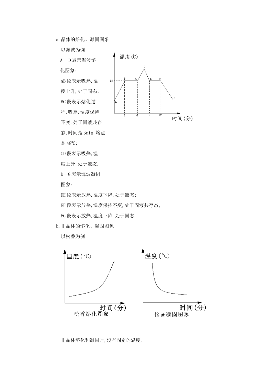 八年级物理上册 熔化与凝固教案4 苏科版_第2页