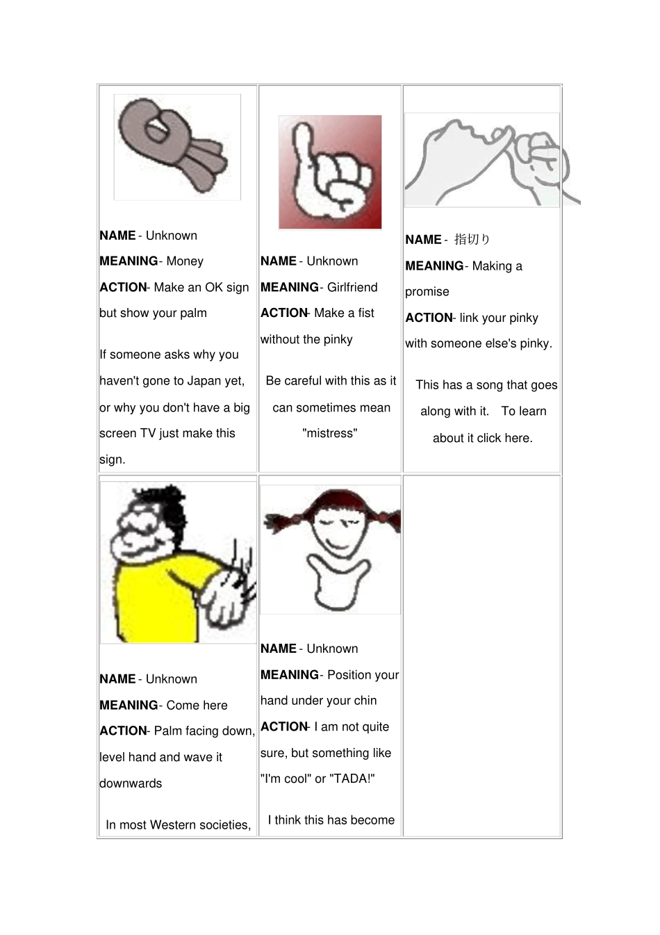 2017-2018学年人教课标高一英语必修4背景资料：Unit4Bodylanguage拓展阅读Ifyoureadmanga_第2页