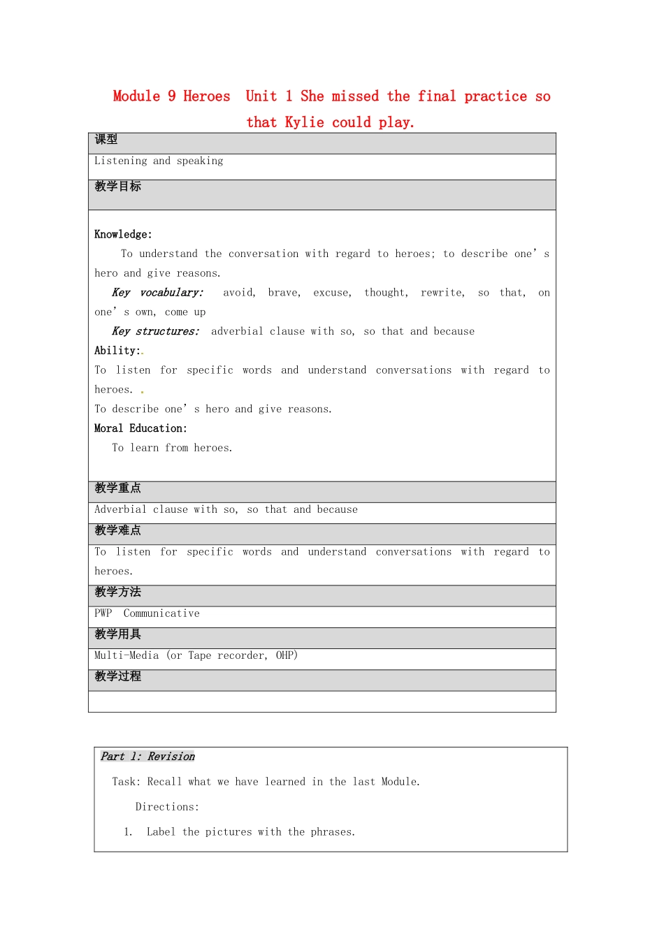 八年级英语下册 Module 9 Heroes Unit 1 She missed the final practice so that Kylie could play教案 外研版_第1页