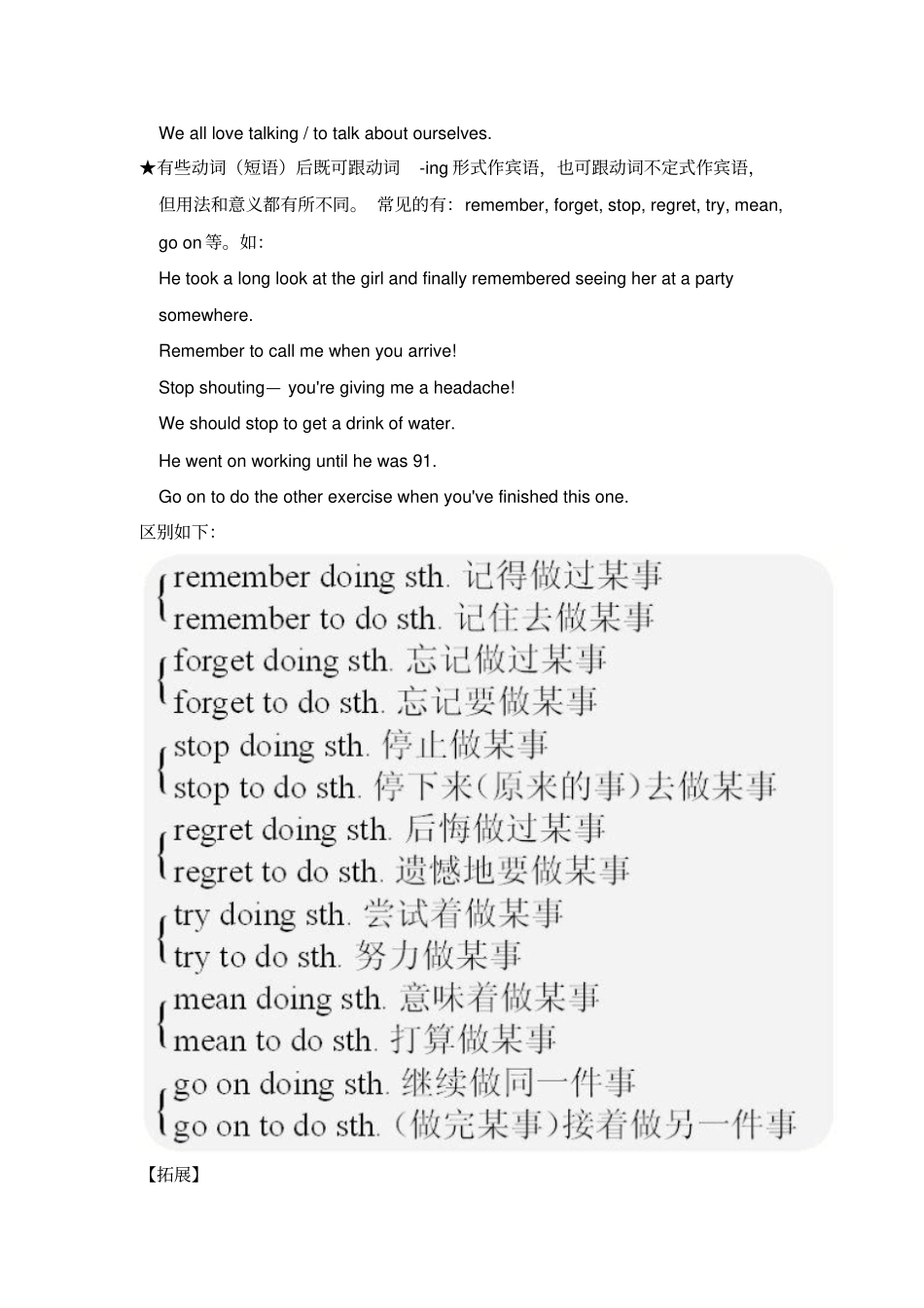 2017-2018学年人教课标高一英语必修4辅导：Unit2WorkingthelandGRAMMAR_第2页