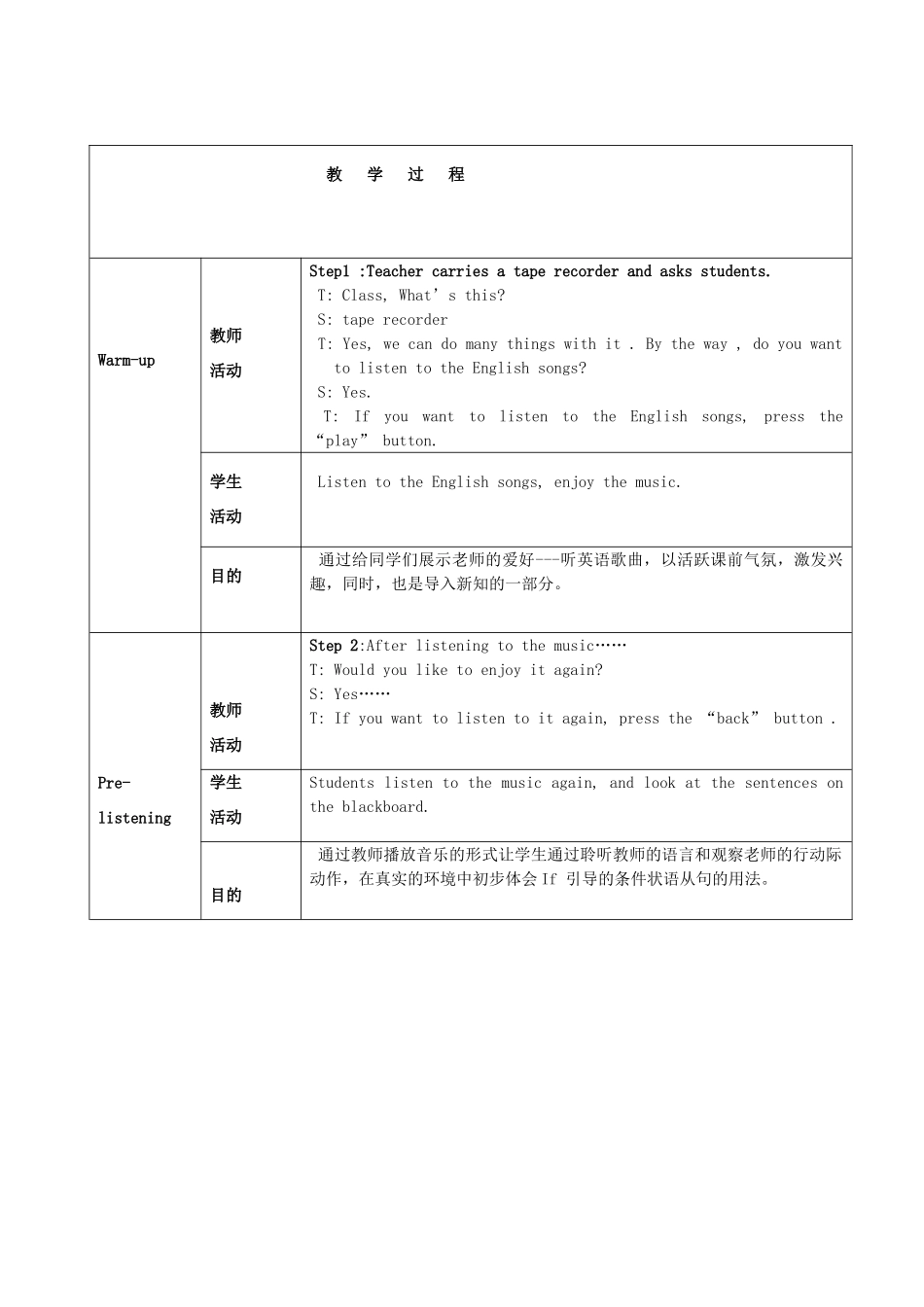 八年级英语下册 Module 4 New technology备课教案 外研版_第2页