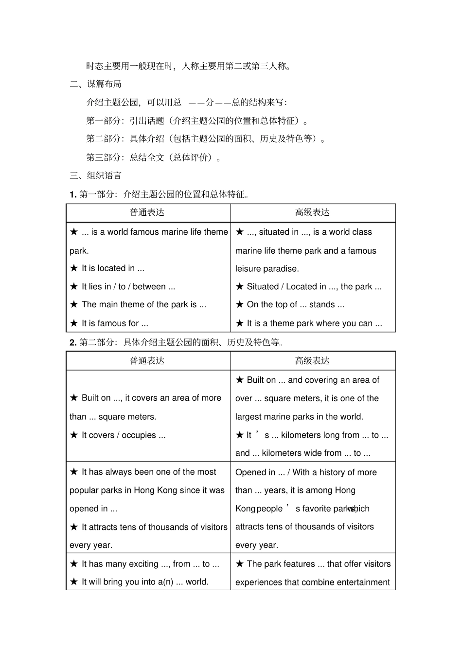 2017-2018学年人教课标高一英语必修4辅导：Unit5ThemeparksGUIDEDWRITING_第3页