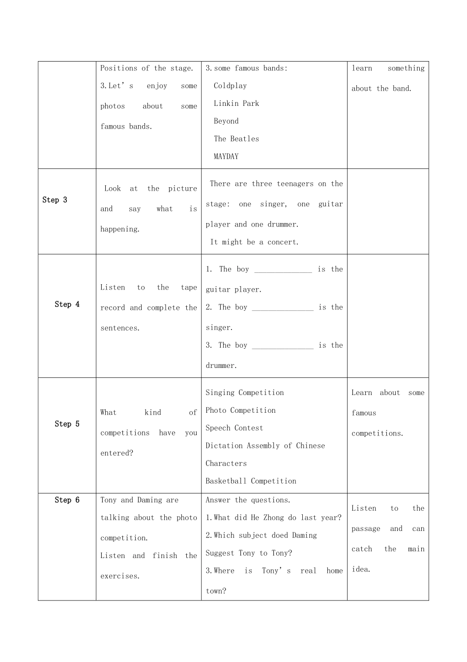 学年九年级英语上册 Module 11 Photos Unit 1 He’s the boy who won the photo competition last year教案 （新版）外研版-（新版）外研版初中九年级上册英语教案_第2页