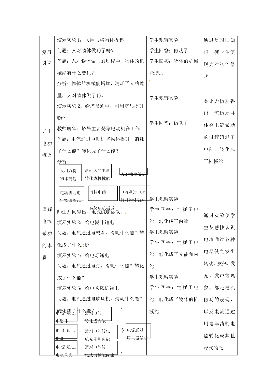 九年级物理全册 11.1《电功和电能》教案 北京课改版-北京课改版初中九年级全册物理教案_第3页