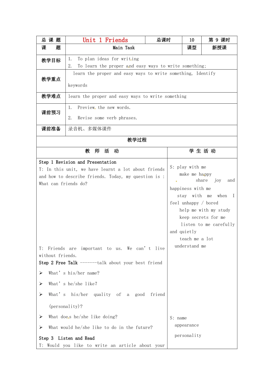 八年级英语上册 Unit 1 Friends Main Task教案 （新版）牛津版-（新版）牛津版初中八年级上册英语教案_第1页