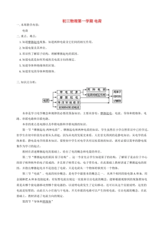 初三物理第一学期 电荷 人教版