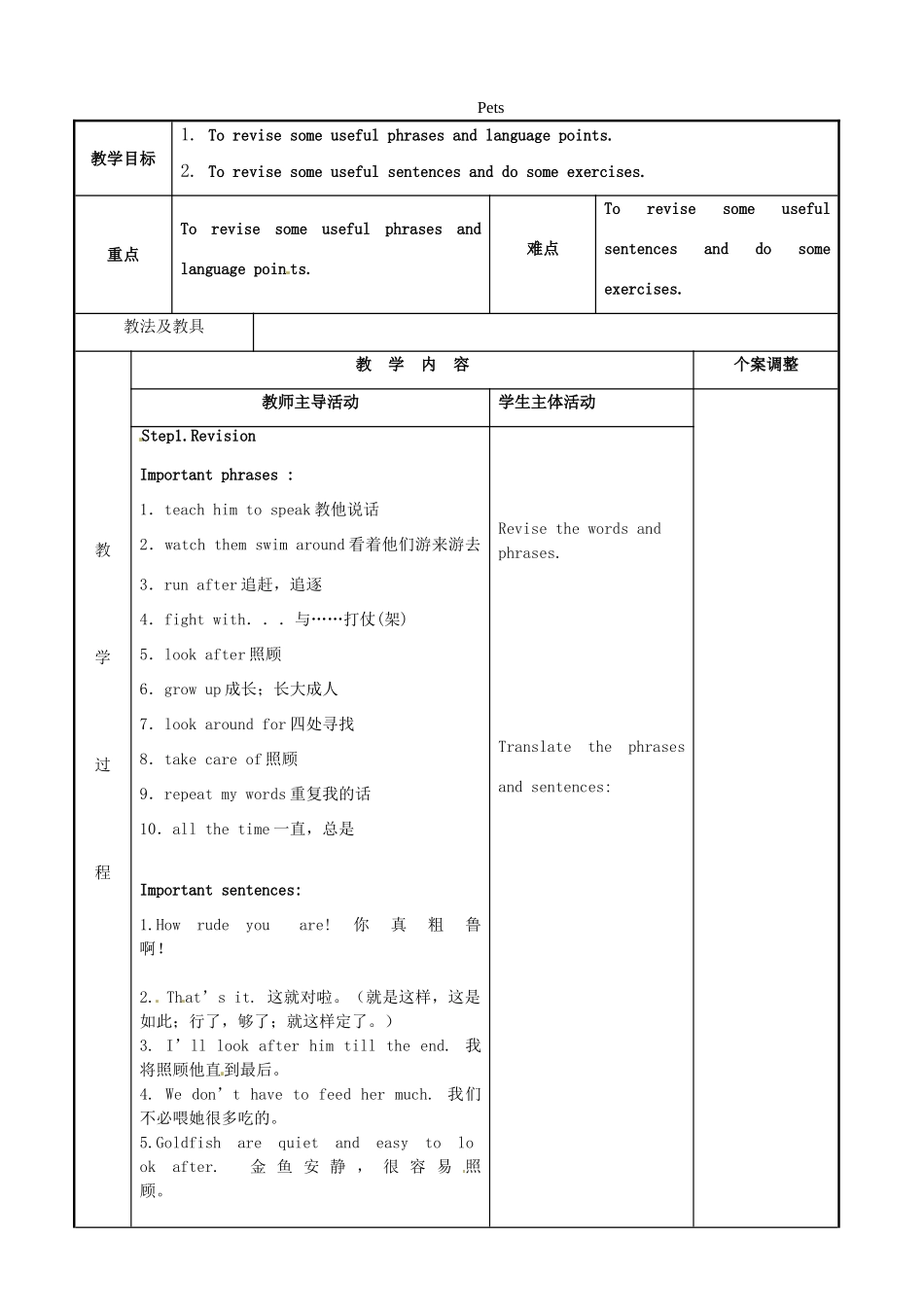 七年级英语下册 Unit 8 Pets复习教案1 （新版）牛津版-（新版）牛津版初中七年级下册英语教案_第1页