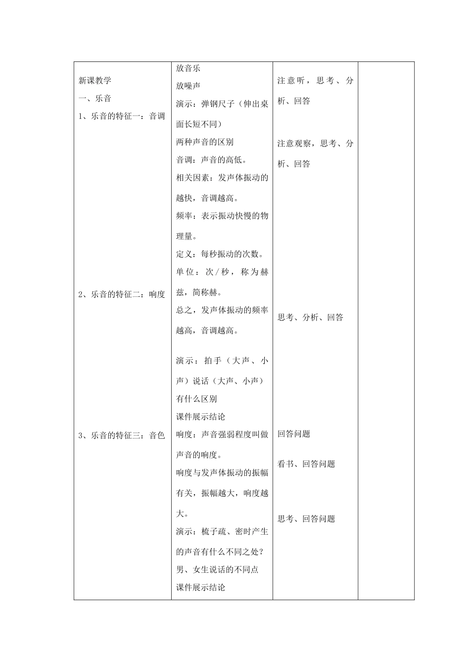 八年级物理上册 第四章 三 噪声与环保教学设计 北师大版-北师大版初中八年级上册物理教案_第2页