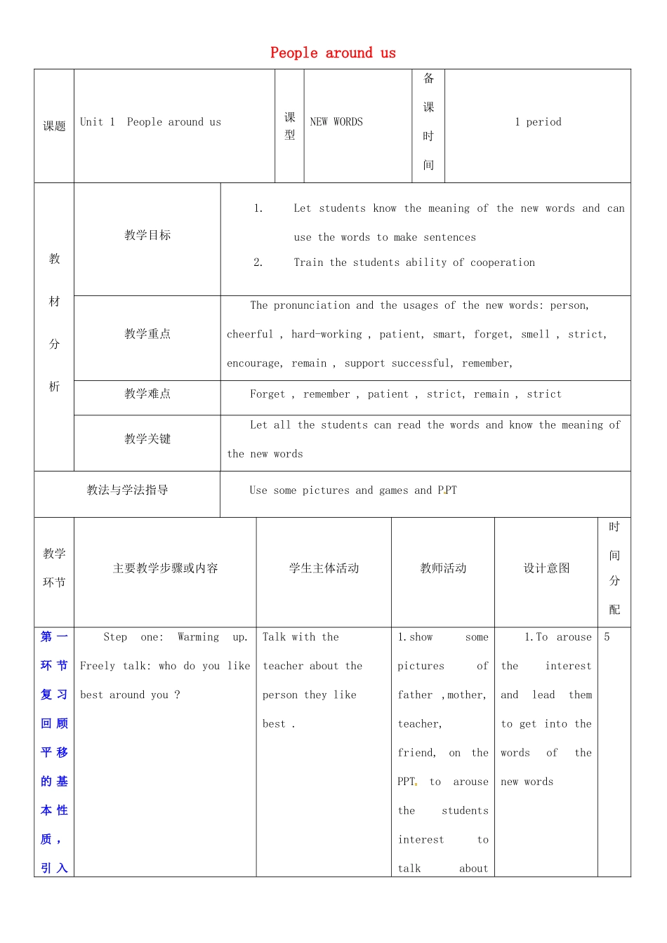 七年级英语下册 Module 1 People and places Unit 1 People around us教案1 （新版）牛津深圳版-牛津深圳版初中七年级下册英语教案_第1页