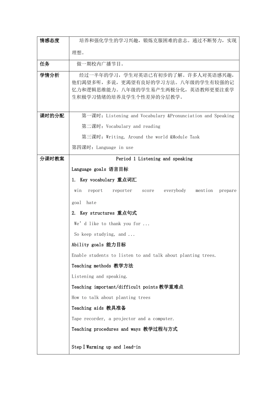 天津市武清区杨村第五中学八年级英语下册《Module 3 On the radio Period 1 Listening and speaking》教案 外研版_第2页