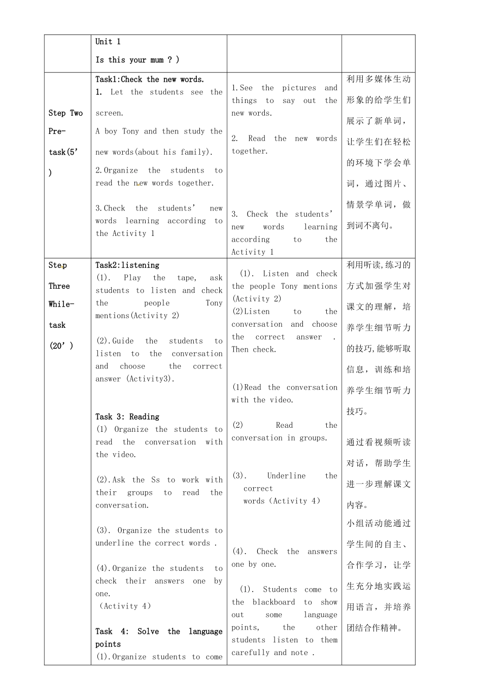 七年级英语上册 Module 2 Unit 1 Is this your mum教案 （新版）外研版-（新版）外研版初中七年级上册英语教案_第2页