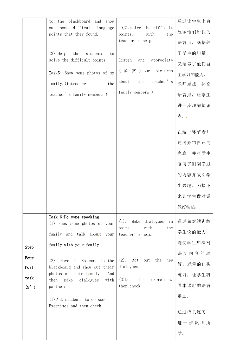 七年级英语上册 Module 2 Unit 1 Is this your mum教案 （新版）外研版-（新版）外研版初中七年级上册英语教案_第3页