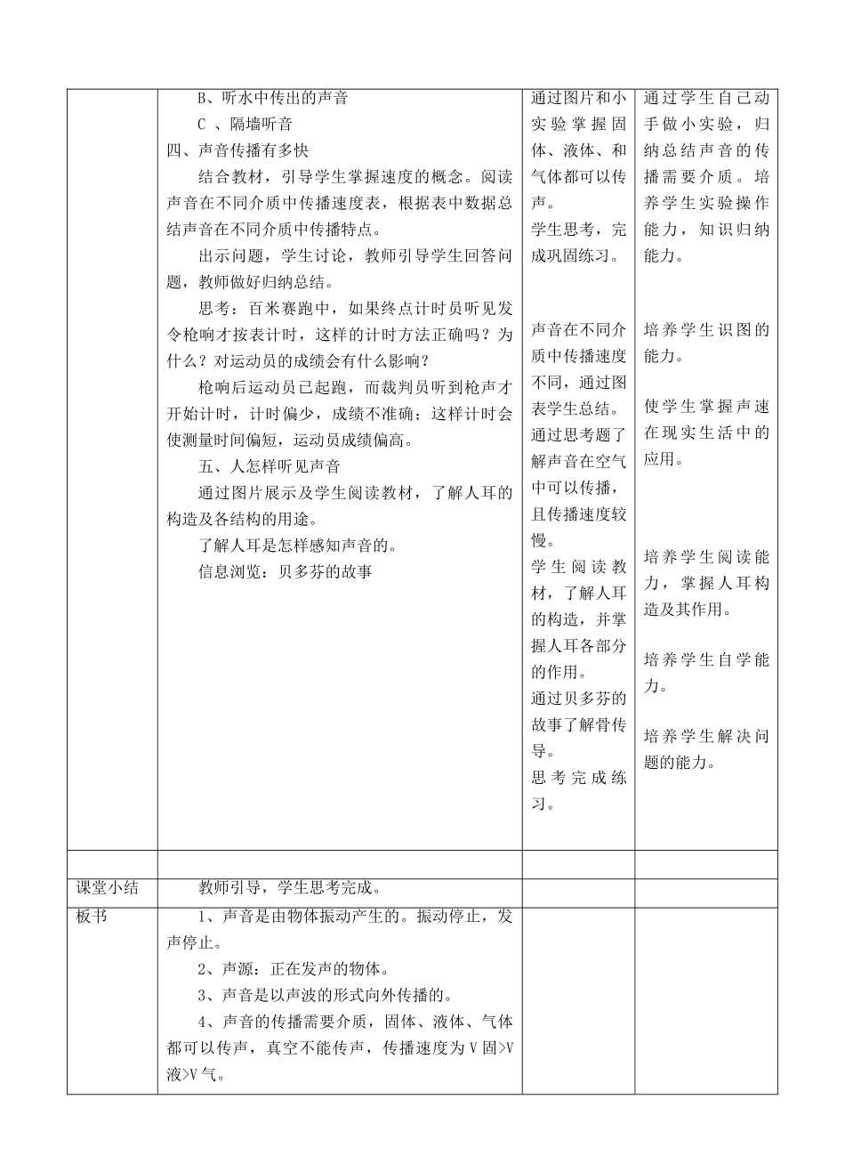 八年级物理上册 2.1 我们怎样听见声音教学设计 （新版）粤教沪版-（新版）粤教沪版初中八年级上册物理教案_第3页