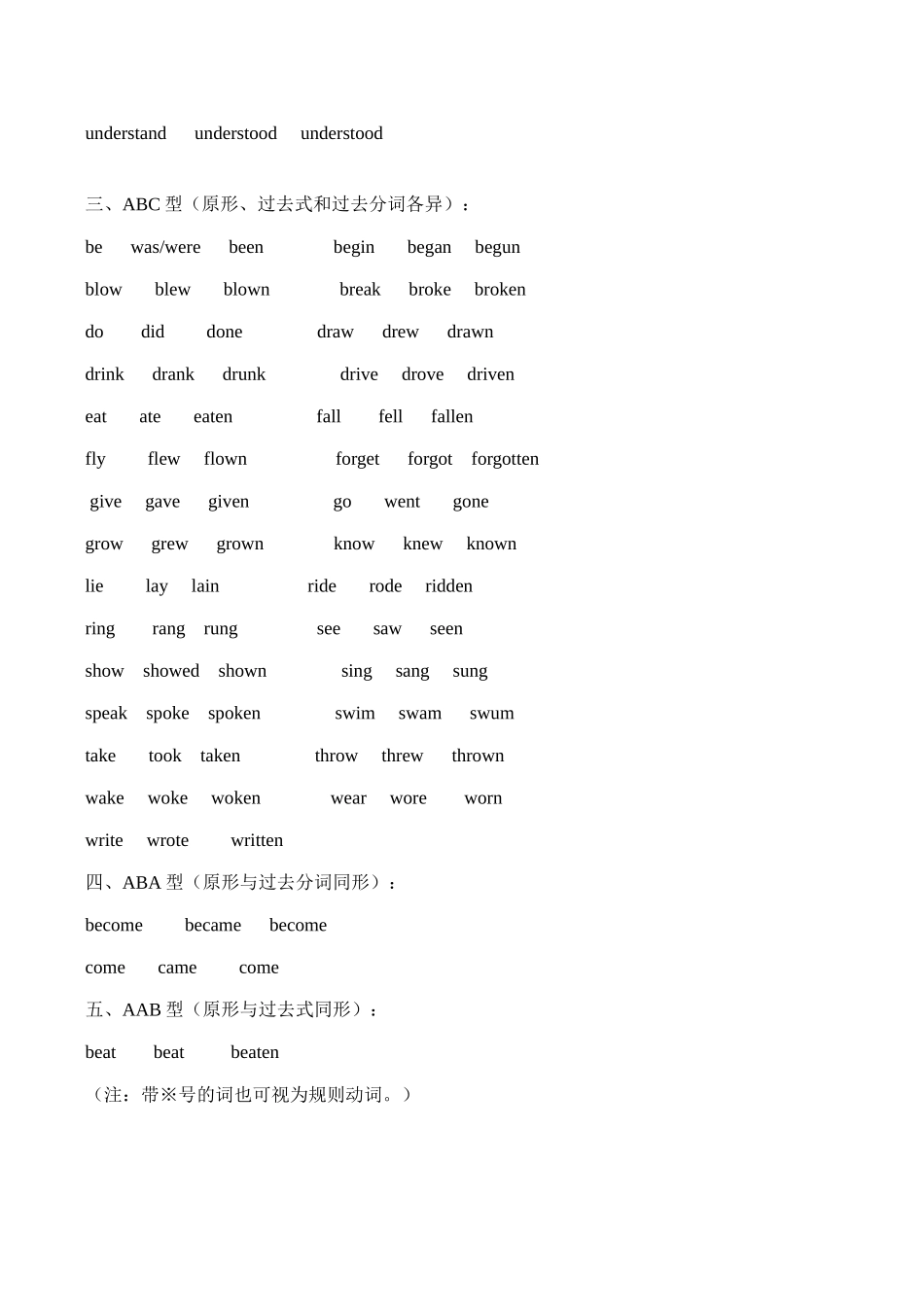 八年级英语上册 英语动词词形变化_第2页