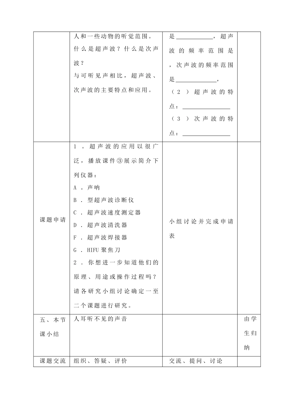 八年级物理上册 人耳听不见的声音教案三 苏科版_第3页