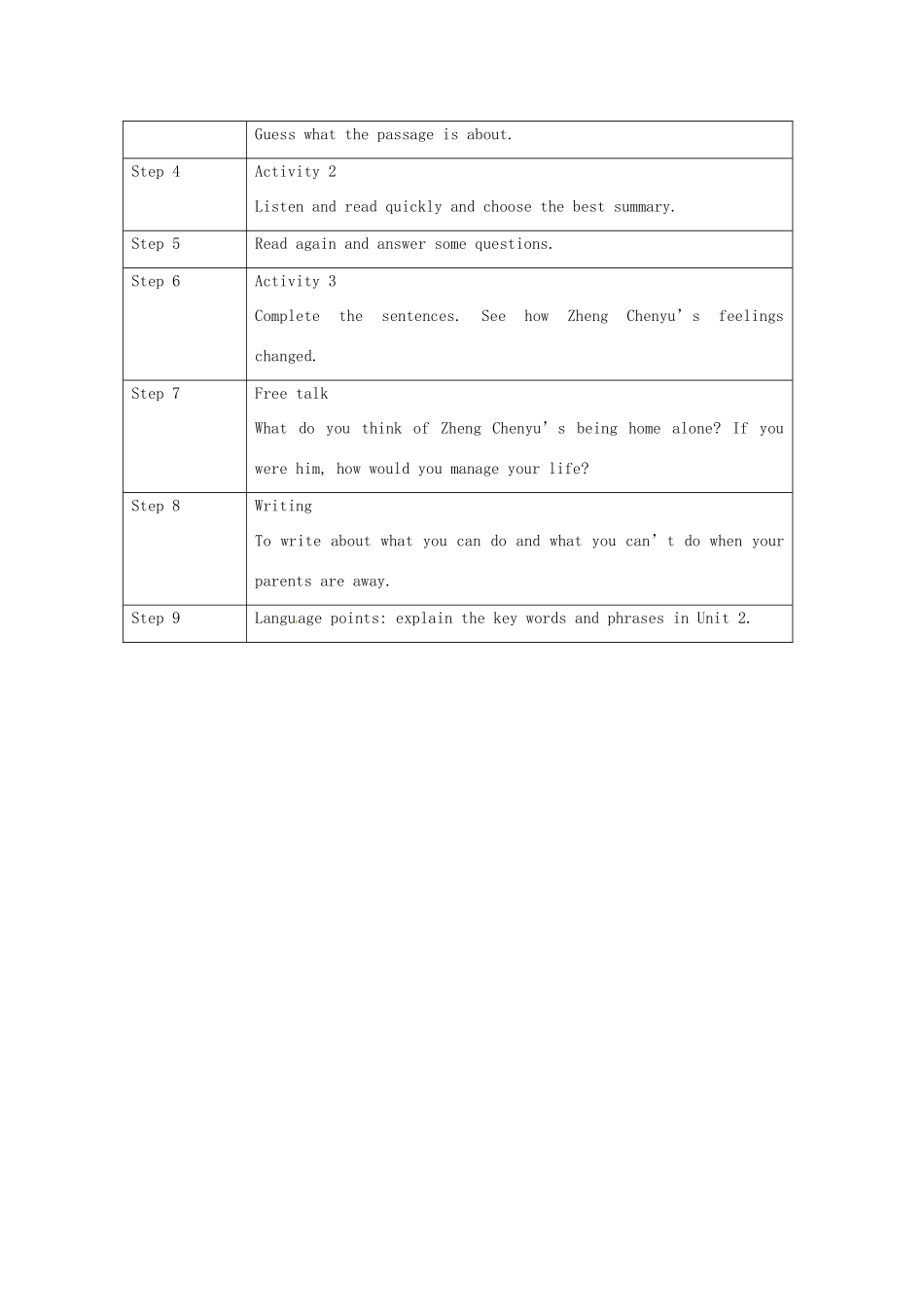 九年级英语上册《Module 4 Unit 2》教案 （新版）外研版-（新版）外研版初中九年级上册英语教案_第2页