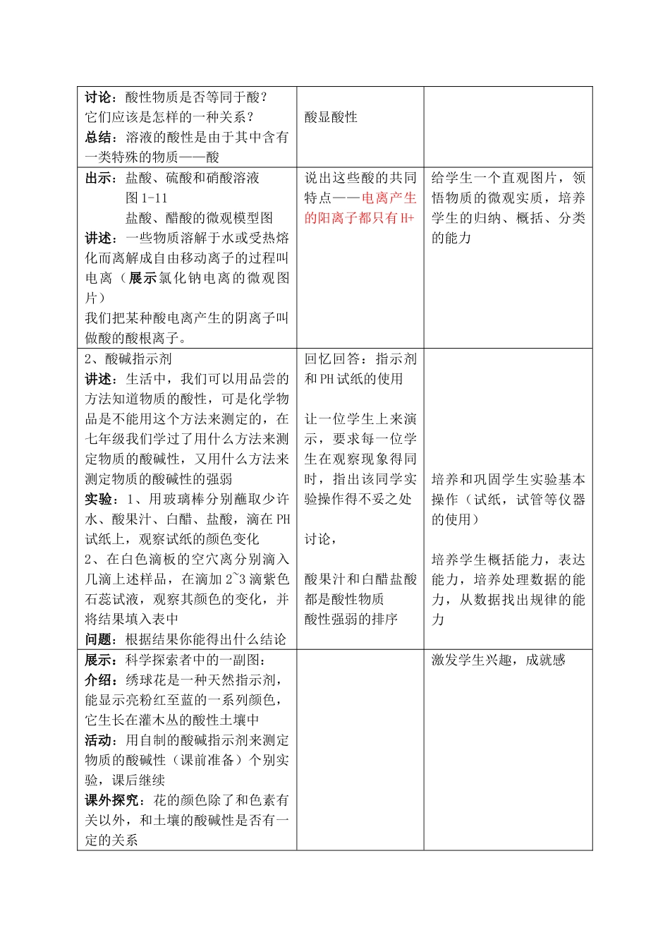 九年级科学上册 1.2  探索酸的性质教案 浙教版_第2页