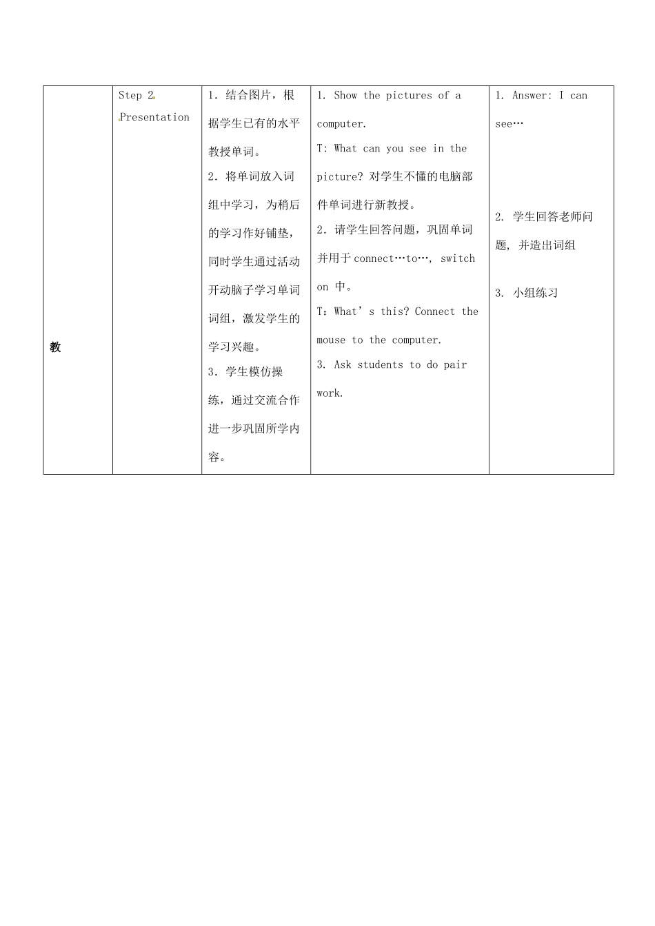 天津市武清区杨村第五中学七年级英语上册《Module 7 Computers Unit 1 How do I write my homework on the computer》教案 （新版）外研版_第2页