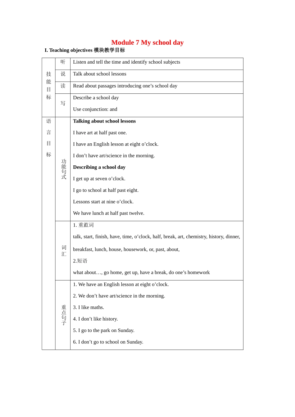 七年级英语上册 Module 7 My school day教案 外研版_第1页