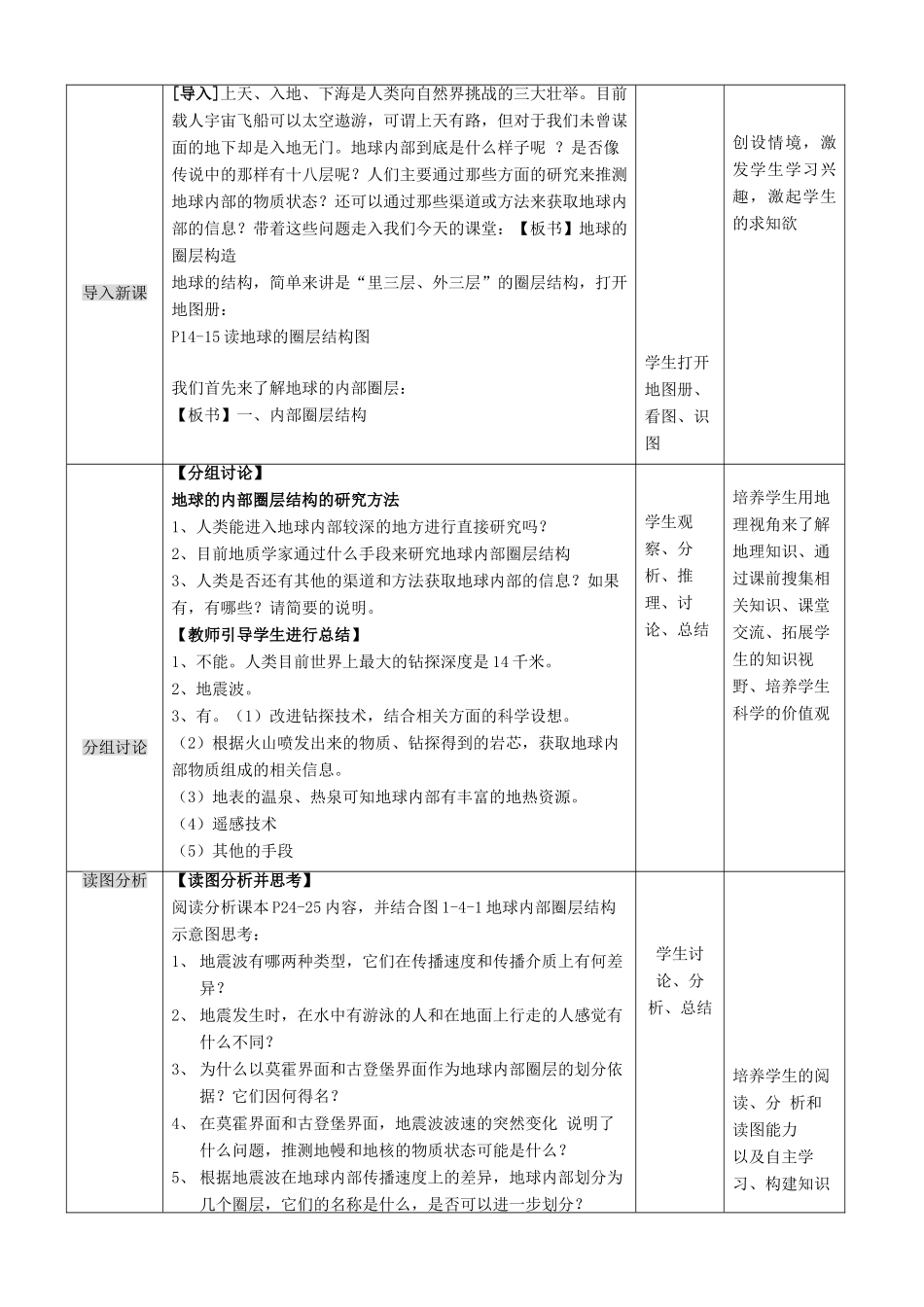 七年级科学下册 第13章 地球、矿物与材料 13.1 地球 地球的圈层结构教案设计 牛津上海版-牛津上海版初中七年级下册自然科学教案_第2页