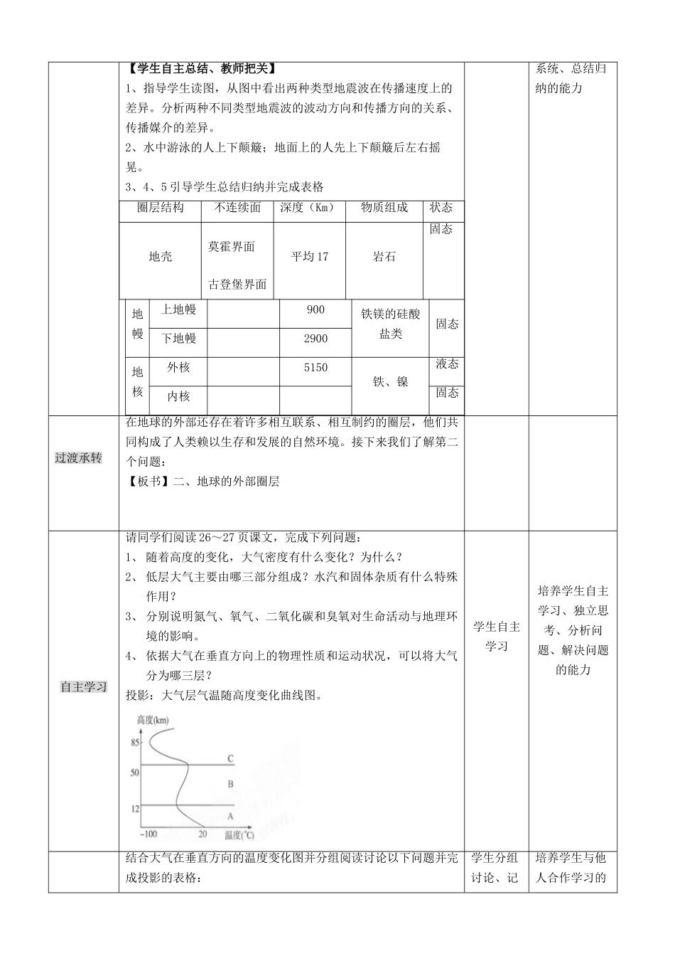 七年级科学下册 第13章 地球、矿物与材料 13.1 地球 地球的圈层结构教案设计 牛津上海版-牛津上海版初中七年级下册自然科学教案_第3页