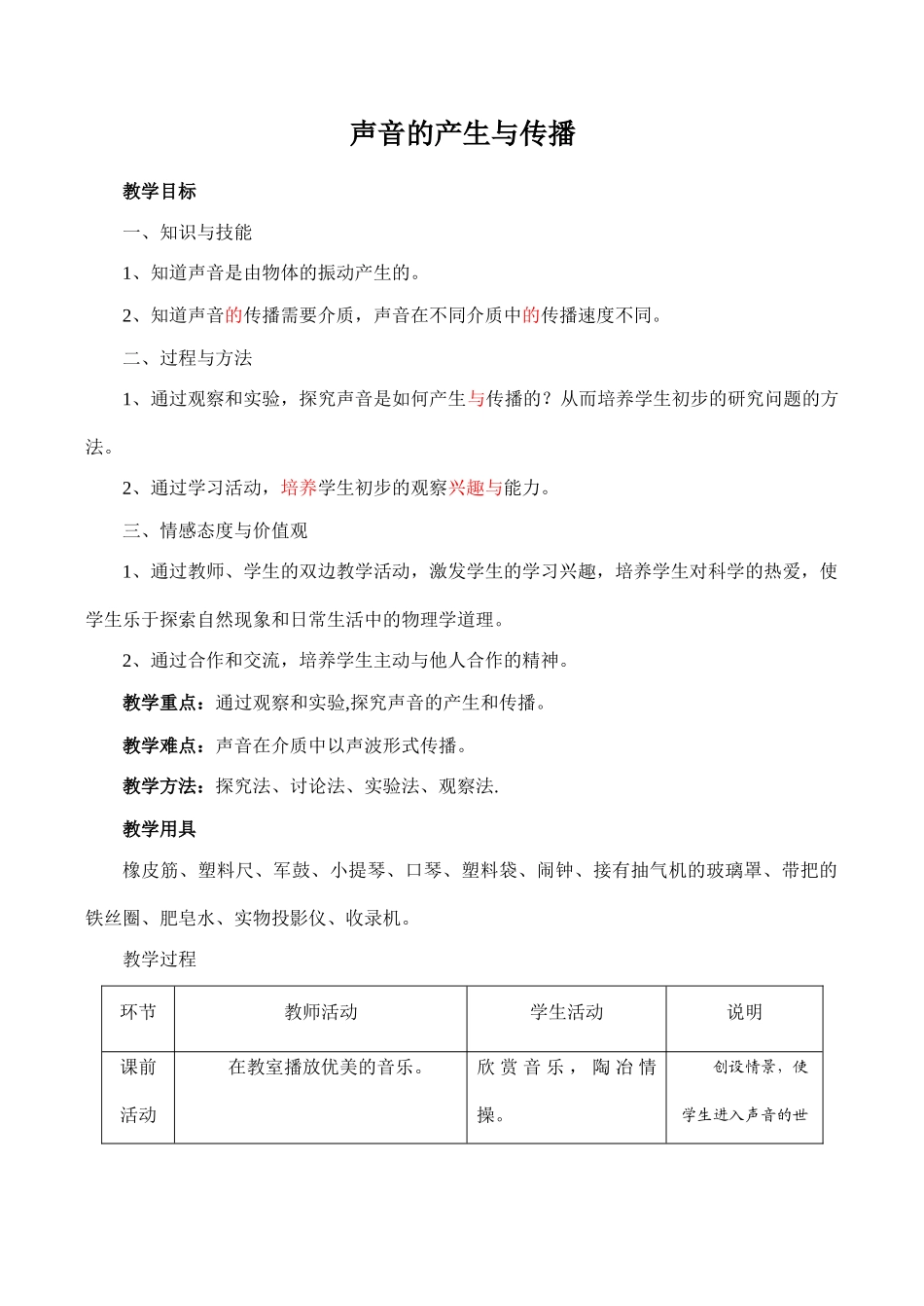 八年级物理声音的产生与传播沪科版_第1页