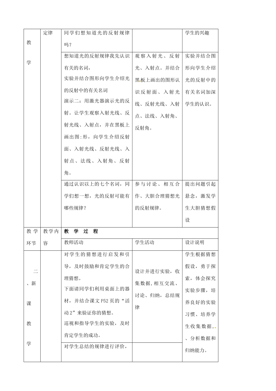 八年级物理上册 3.2《探究光的反射规律》教学设计 （新版）粤教沪版-（新版）粤教沪版初中八年级上册物理教案_第3页